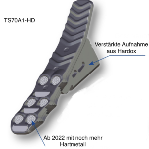 TS70A1-HD